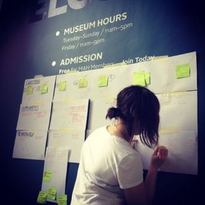 Initial “Team Parkpothesis” brainstorm at Museum Camp 2014 